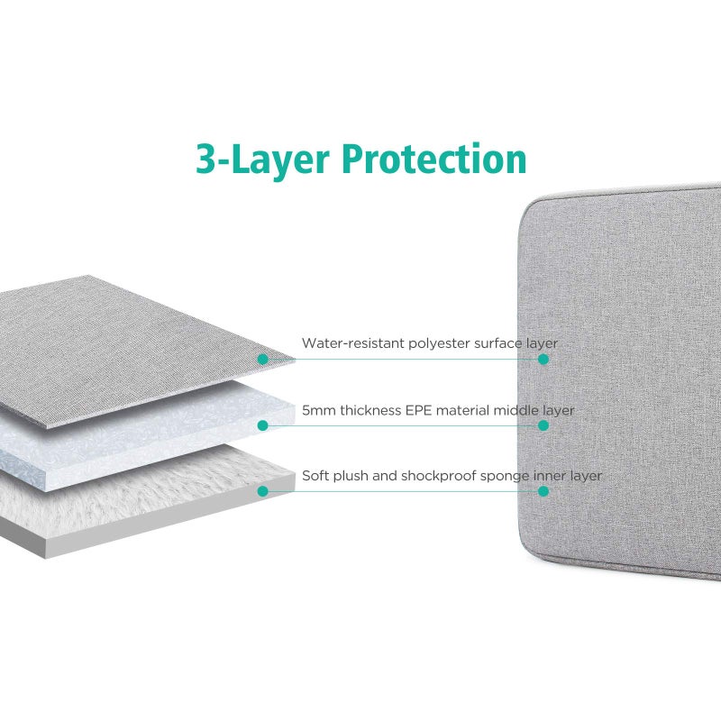NIDOO 15" 16" Laptop Sleeve Case Notebook Protective for 15" MacBook Air M2 2023/15" MacBook Pro / 16" MacBook Pro M2 M1 / 15" Surface Laptop 3/16" ThinkPad Z16 / Yoga 7i / 15.6 Dell XPS 15 / HP - Image 5